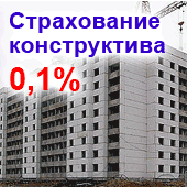 Страхование отделки, страхование 
имущества